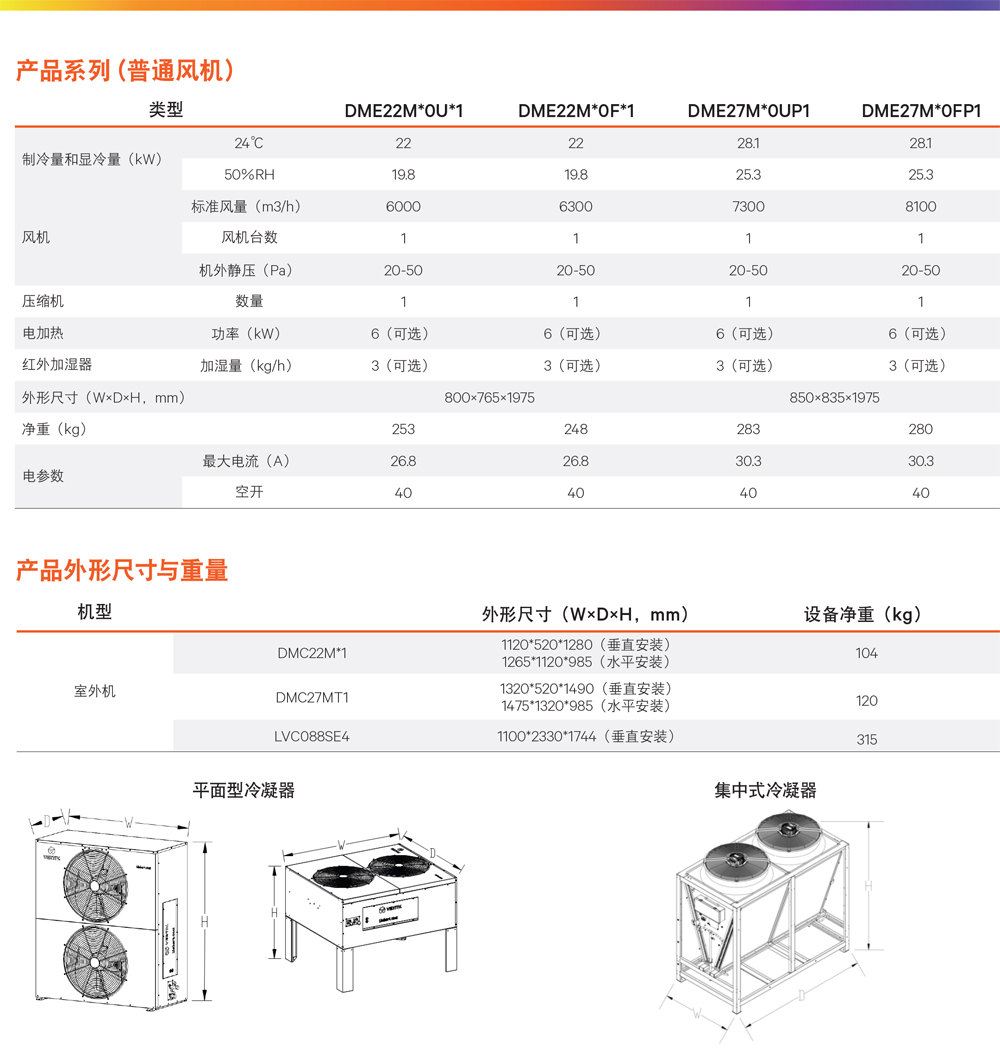 άLiebert DataMate3000-2ϵлܿյ22/27KW